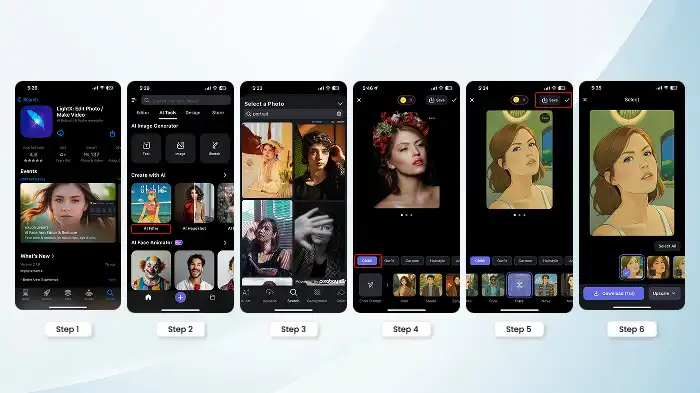 An image of the 6-step process of turning a photo into Ghibli style in the LightX app.
